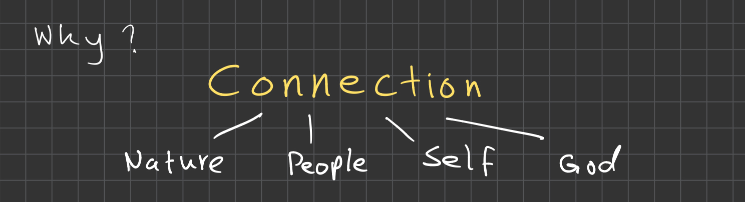 connection with nature, people, self, and god: the why behind the 29 day challenge trip